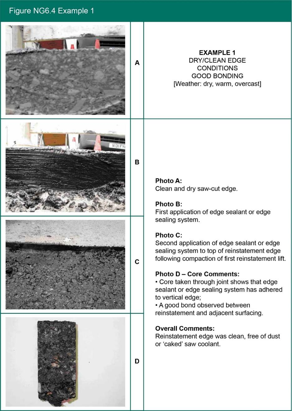 Figure NG6.4 Example 1